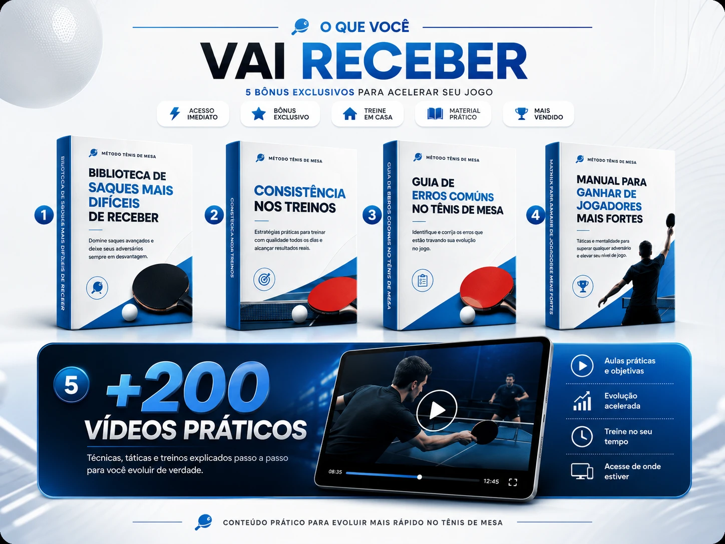 O que você recebe hoje